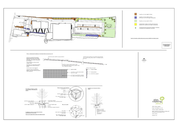commercial planting specifications